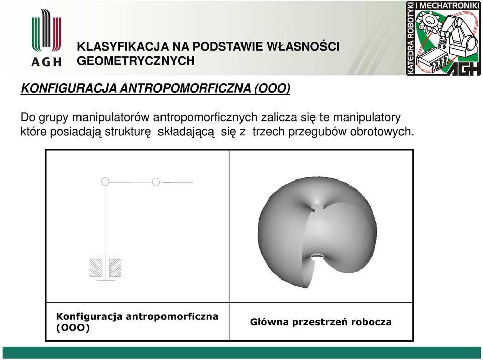 sę te manpulatory które posaają strukturę skłaającą sę z trzech