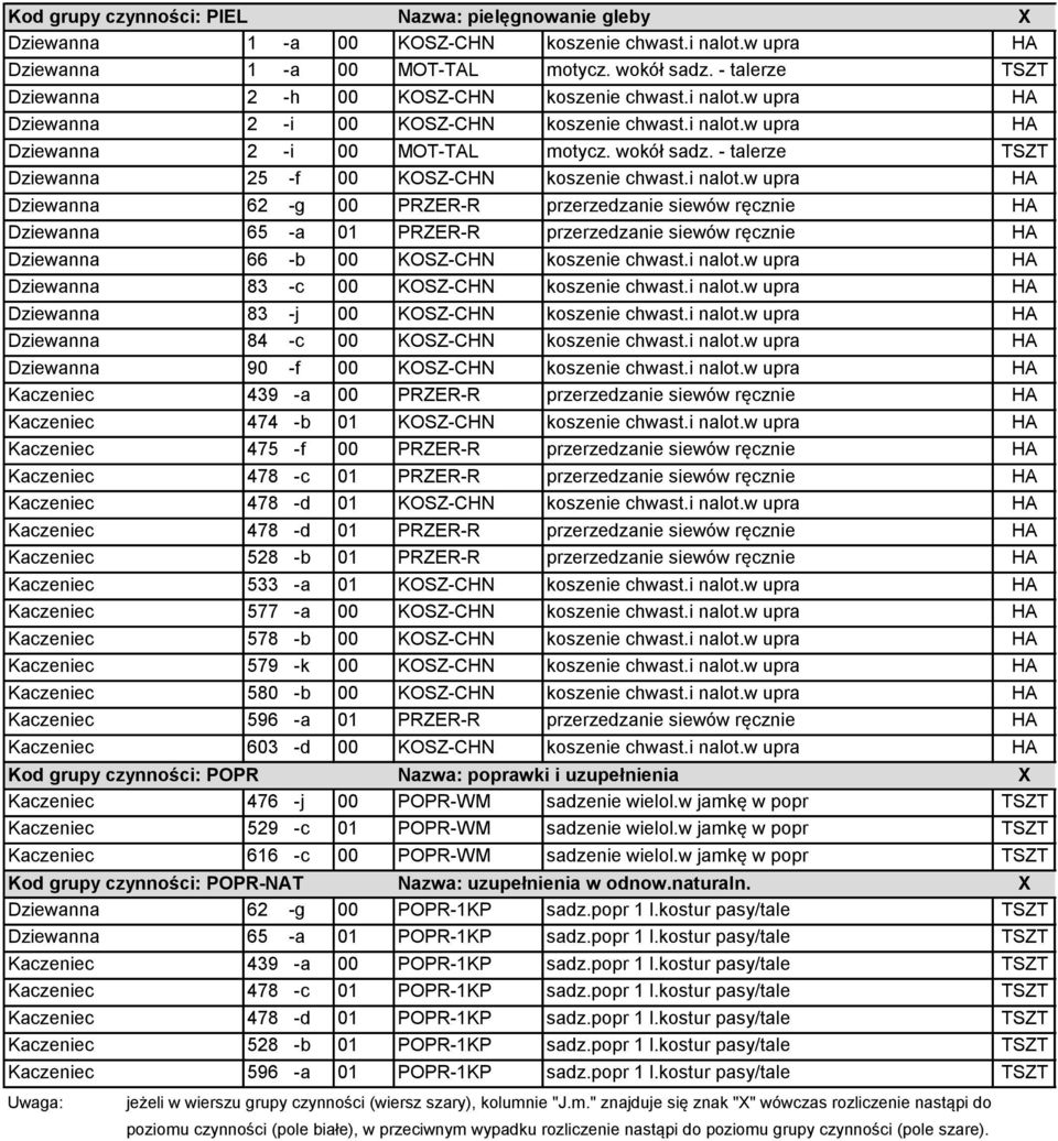 - talerze TSZT Dziewanna 25 -f 00 KOSZ-CHN koszenie chwast.i nalot.