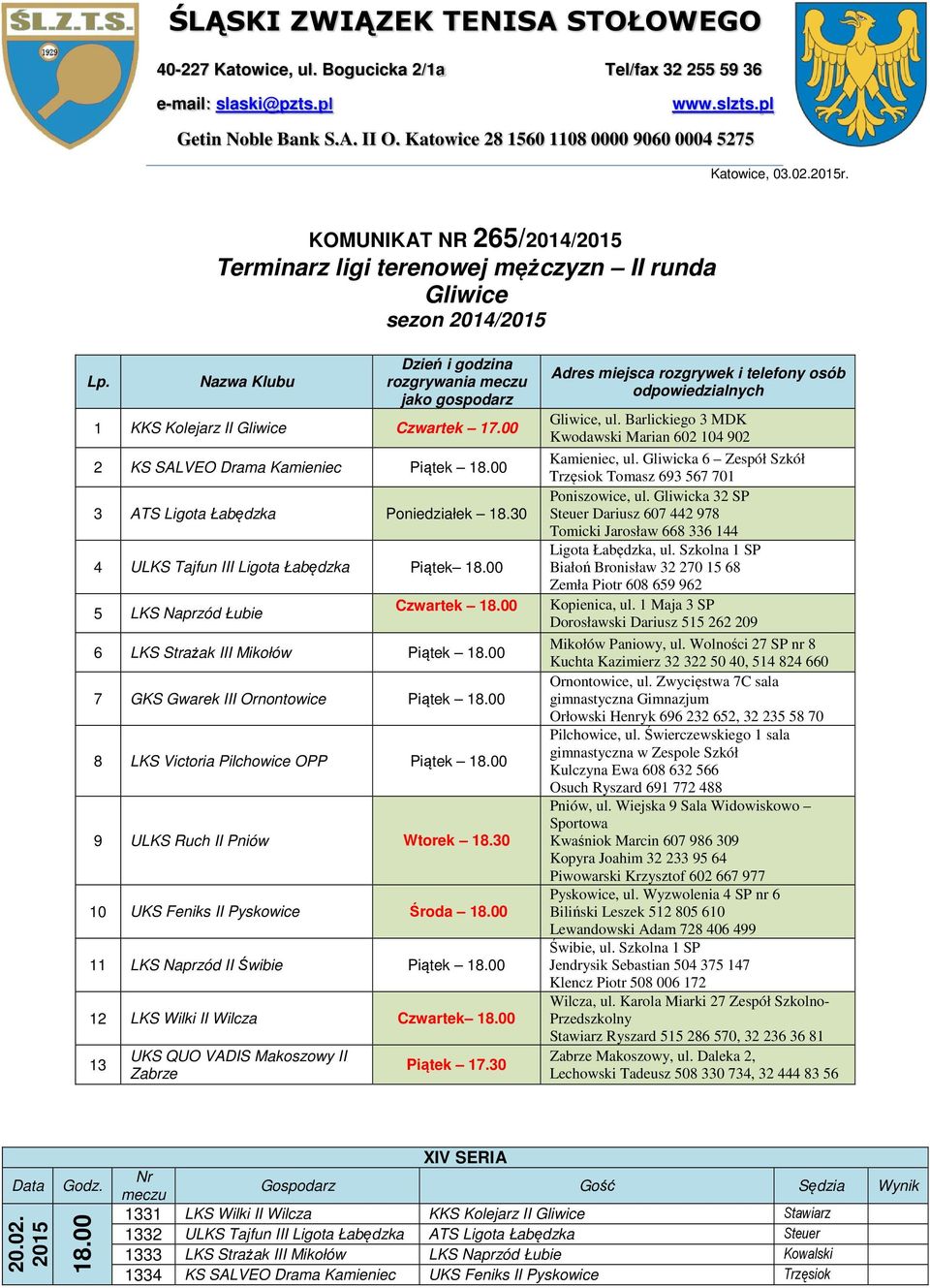 Nazwa Klubu Dzień i godzina rozgrywania jako gospodarz 1 KKS Kolejarz II Gliwice Czwartek 17.00 2 KS SALVEO Drama Kamieniec Piątek 3 ATS Ligota Łabędzka Poniedziałek 18.