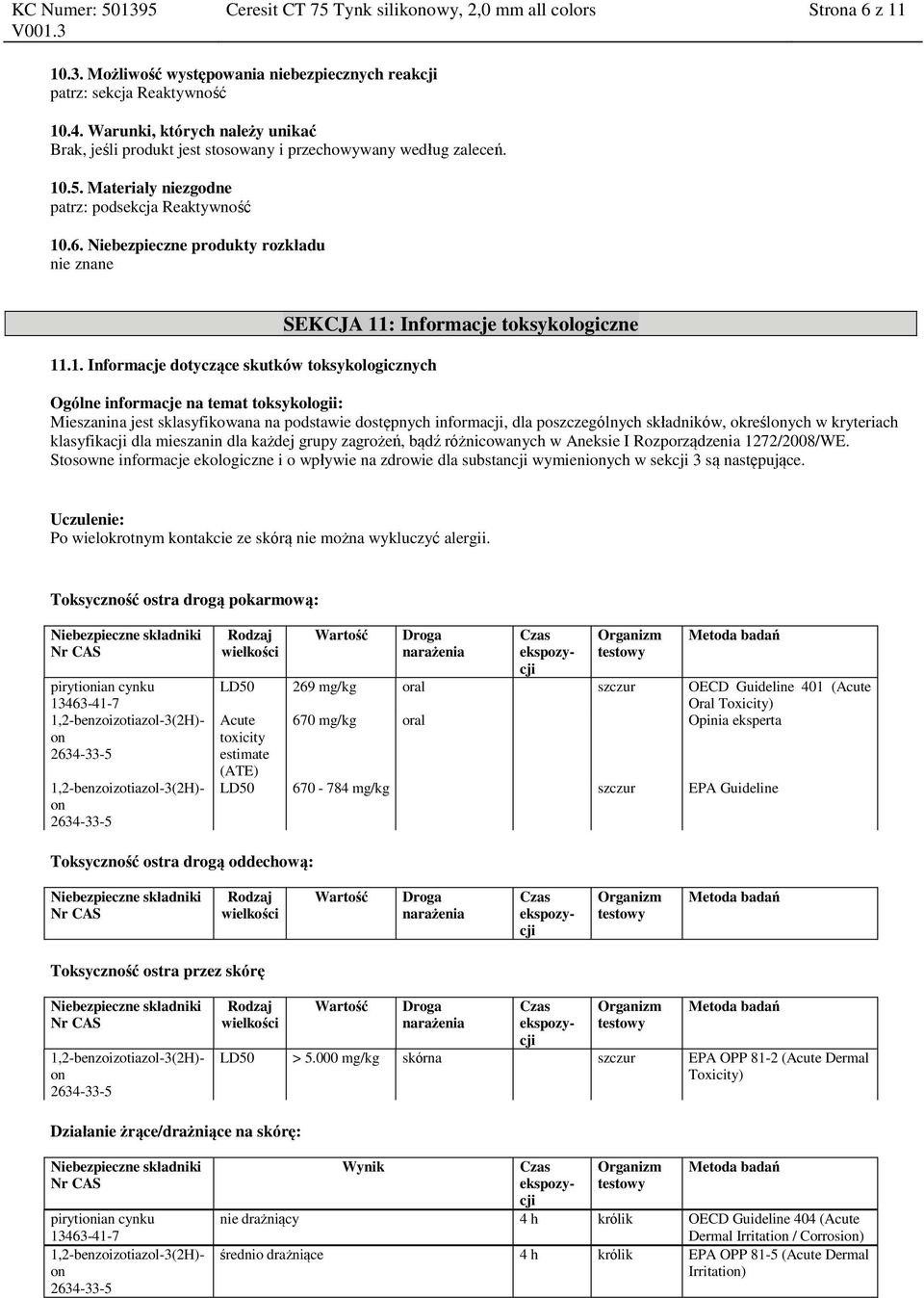 Niebezpieczne produkty rozkładu nie znane 11