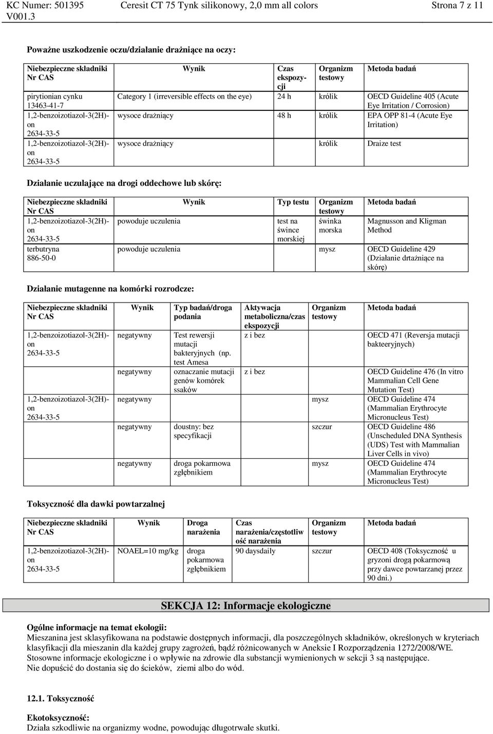 uczulenia test na świnka śwince morska morskiej Magnuss and Kligman Method powoduje uczulenia mysz OECD Guideline 429 (Działanie drtażniące na skórę) Działanie mutagenne na komórki rozrodcze: Wynik
