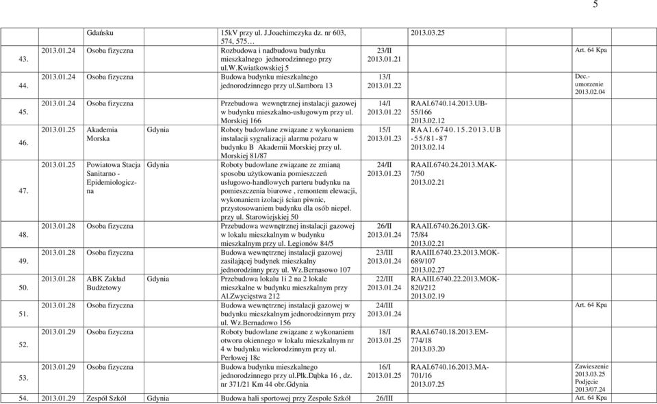 Morskiej 166 2013.01.25 Akademia Morska Roboty budowlane związane z wykonaniem instalacji sygnalizacji alarmu pożaru w budynku B Akademii Morskiej przy ul.