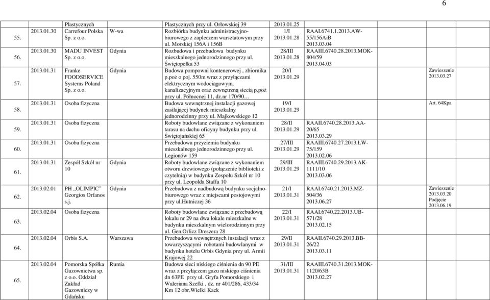 Świętopełka 53 Budowa pompowni kontenerowej, zbiornika p.poż o poj. 550m wraz z przyłączami elektrycznym wodociągowym, kanalizacyjnym oraz zewnętrzną siecią p.poż przy ul. Północnej 11, dz.