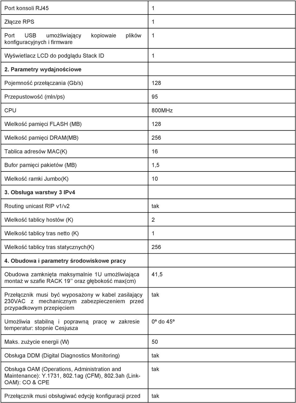 pakietów (MB) 1,5 Wielkość ramki Jumbo(K) 10 3.