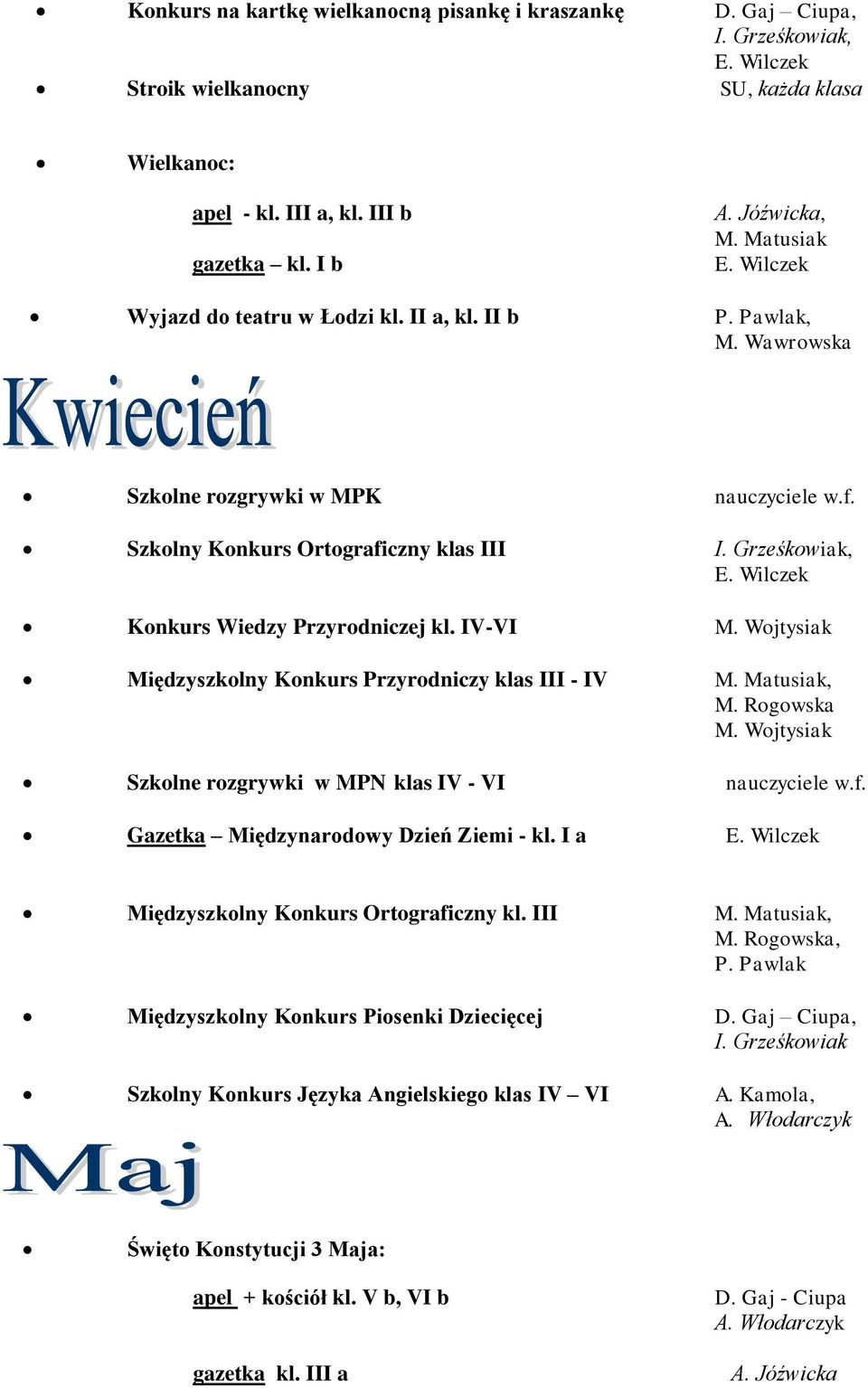 IV-VI Międzyszkolny Konkurs Przyrodniczy klas III - IV, M. Rogowska Szkolne rozgrywki w MPN klas IV - VI nauczyciele w.f. Gazetka Międzynarodowy Dzień Ziemi - kl.