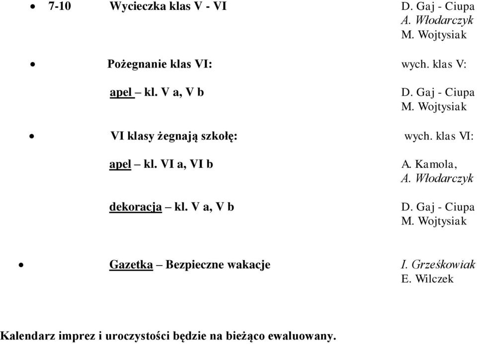 klas VI: apel kl. VI a, VI b dekoracja kl. V a, V b A. Kamola, D.