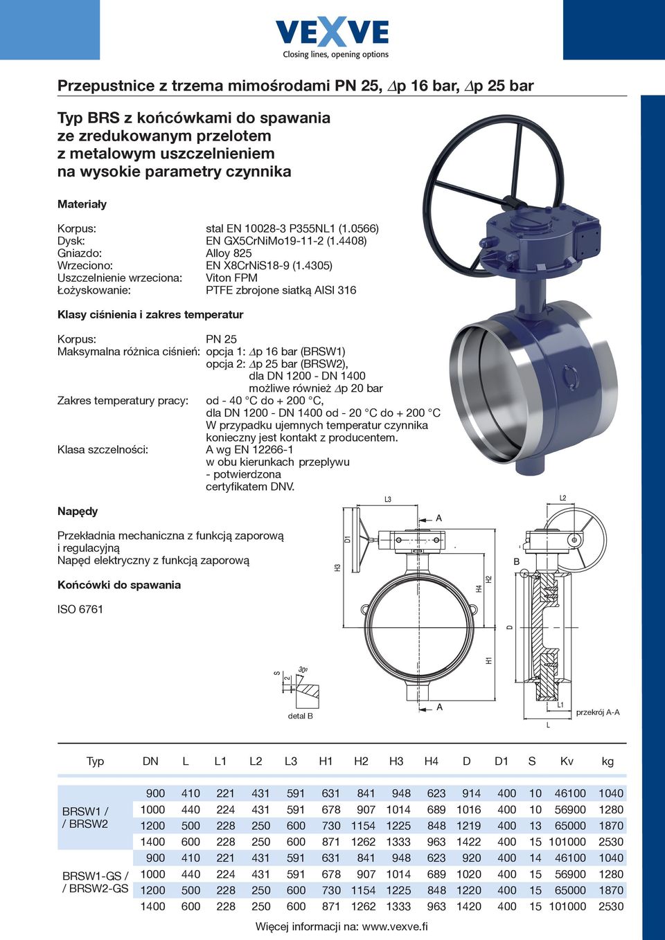 40 C do + 200 C, dla DN 1200 - DN 1400 od - 20 C do + 200 C W przypadku ujemnych temperatur czynnika konieczny jest kontakt z producentem.