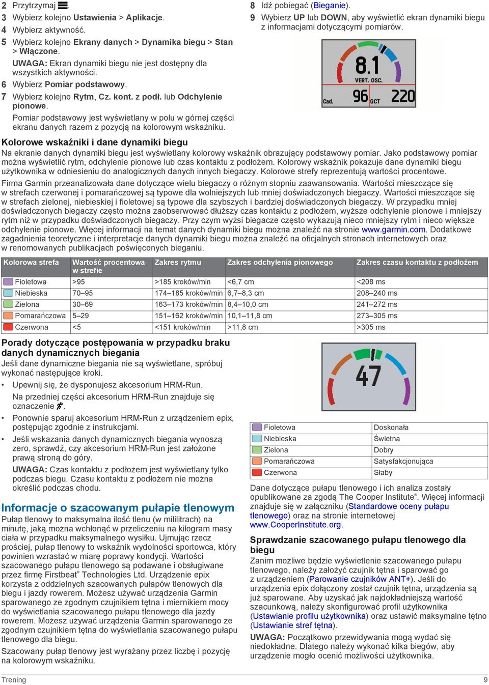Pomiar podstawowy jest wyświetlany w polu w górnej części ekranu danych razem z pozycją na kolorowym wskaźniku. 8 Idź pobiegać (Bieganie).