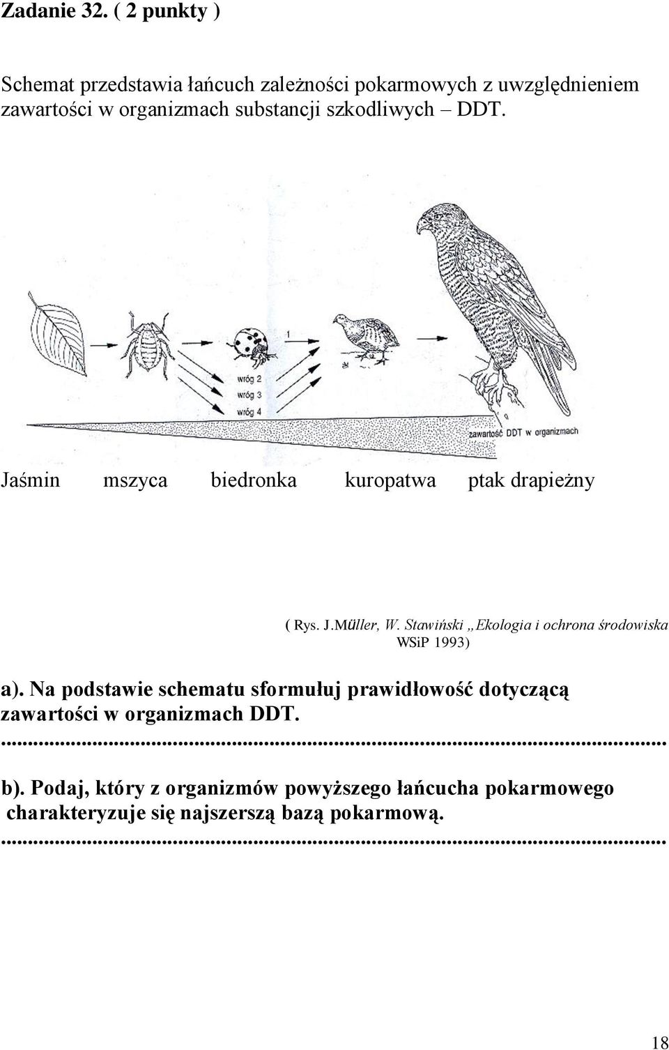 szkodliwych DDT. Jaśmin mszyca biedronka kuropatwa ptak drapieżny ( Rys. J.Müller, W.