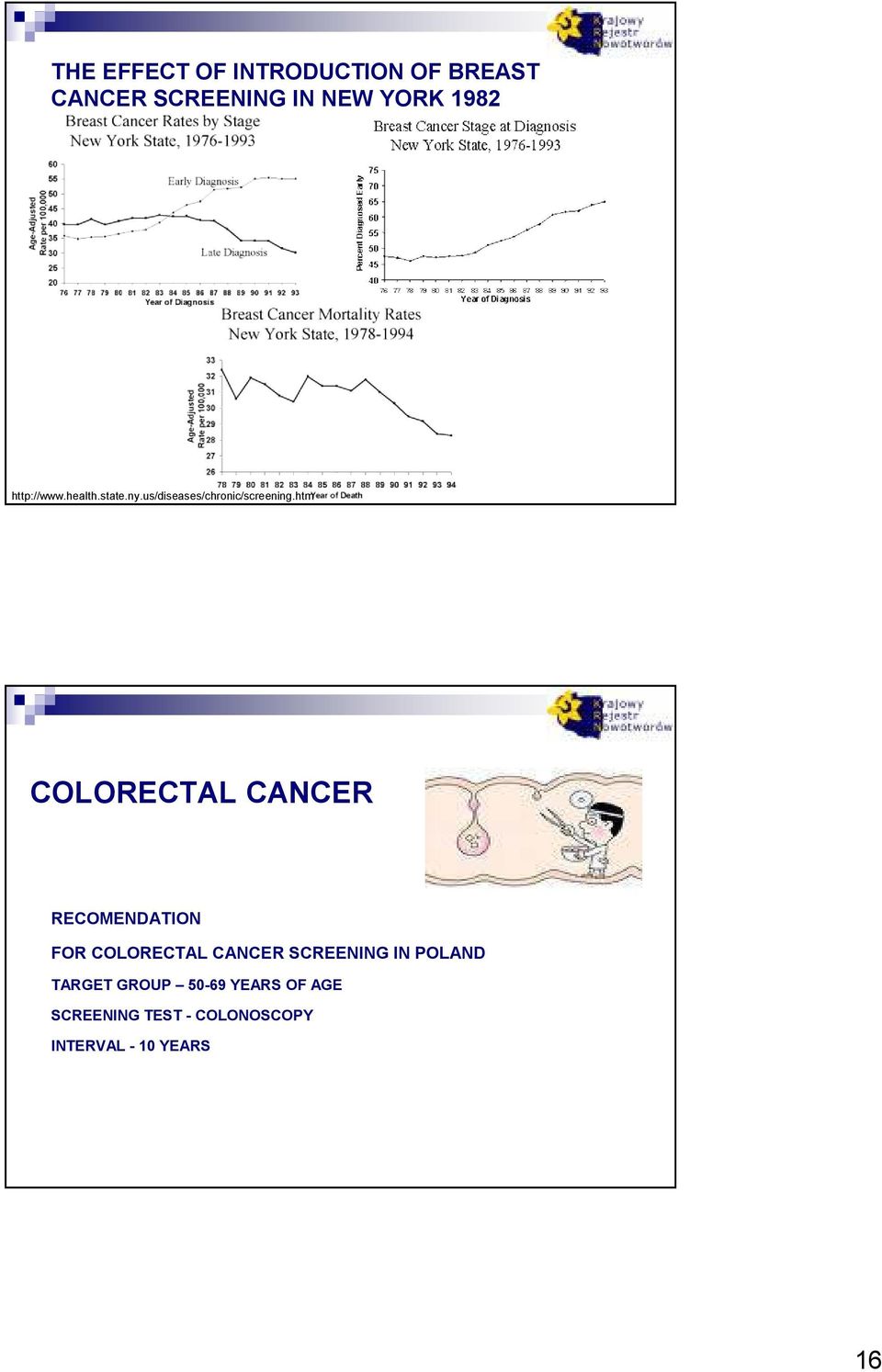 htm COLORECTAL CANCER RECOMENDATION FOR COLORECTAL CANCER SCREENING IN