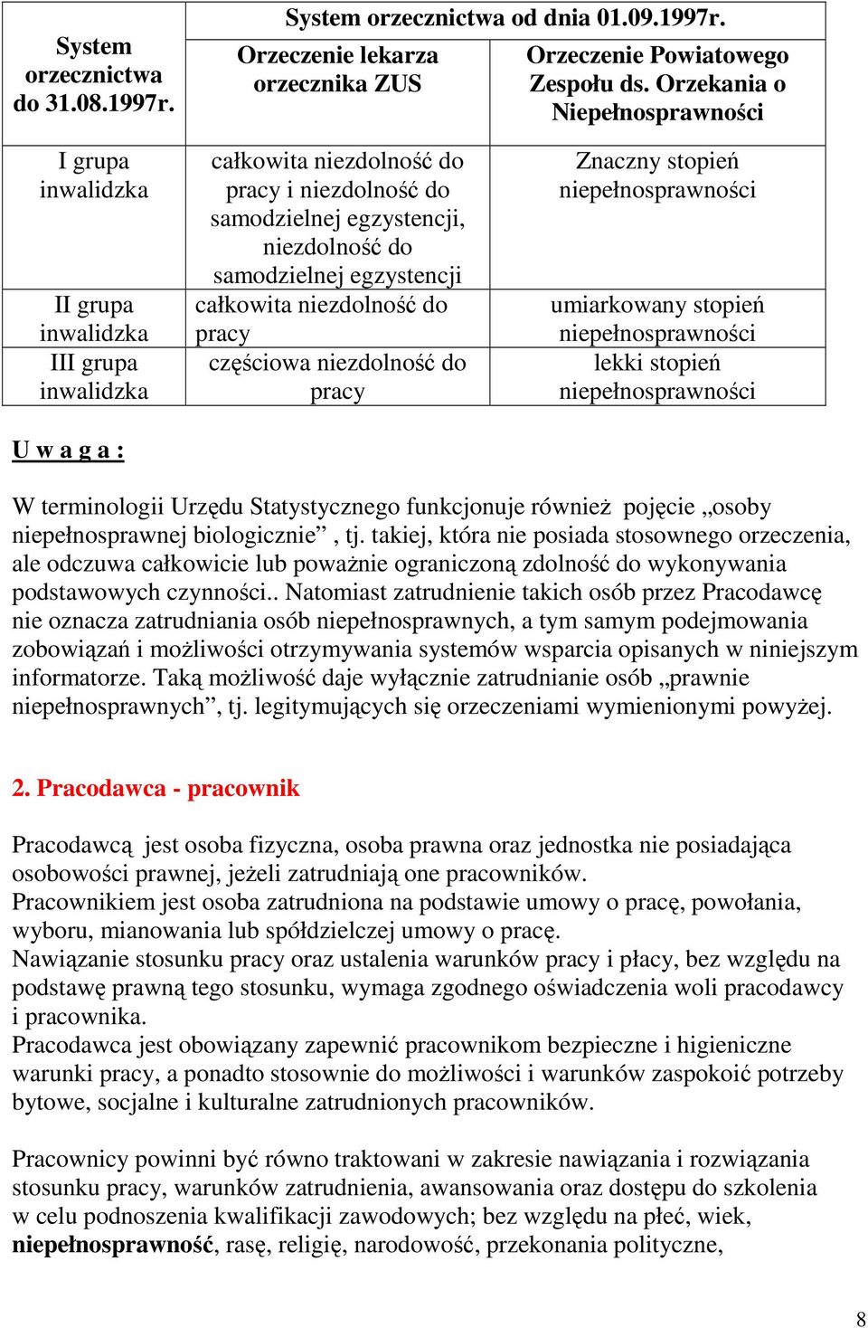 samodzielnej egzystencji całkowita niezdolność do pracy częściowa niezdolność do pracy Znaczny stopień niepełnosprawności umiarkowany stopień niepełnosprawności lekki stopień niepełnosprawności W