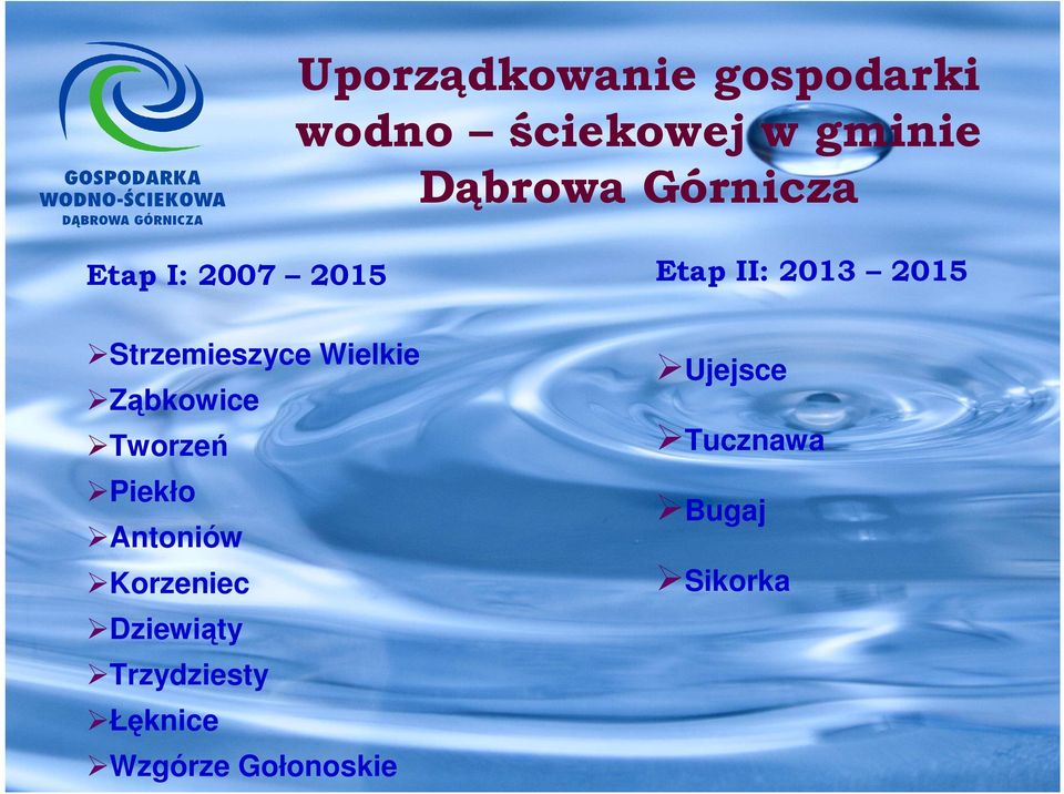 Tworzeń Piekło Antoniów Korzeniec Dziewiąty Trzydziesty
