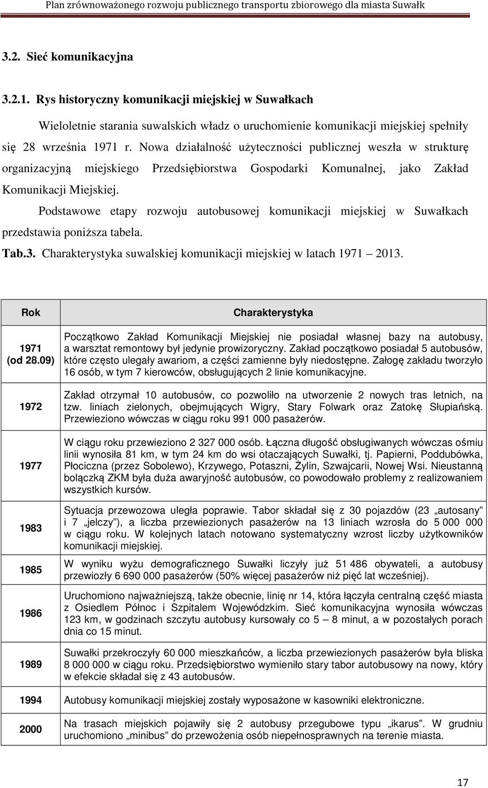 Podstawowe etapy rozwoju autobusowej komunikacji miejskiej w Suwałkach przedstawia poniższa tabela. Tab.3. Charakterystyka suwalskiej komunikacji miejskiej w latach 1971 2013. Rok 1971 (od 28.