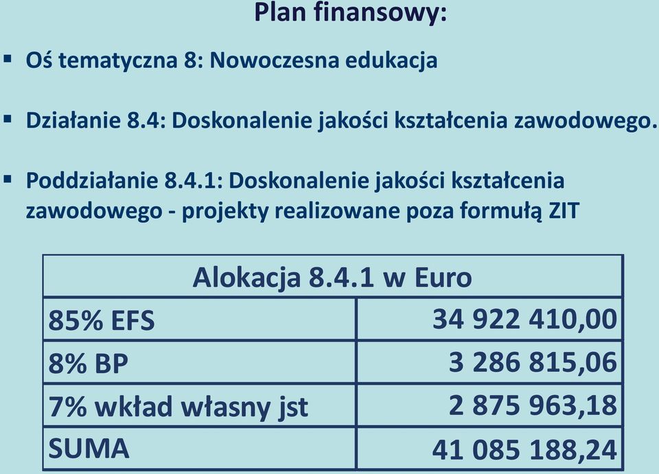 jakości kształcenia zawodowego - projekty realizowane poza formułą ZIT Alokacja 8.