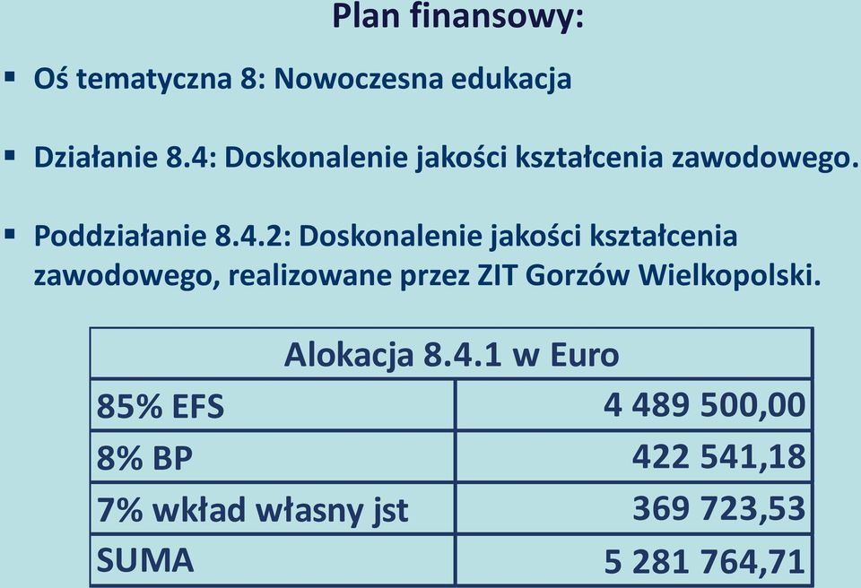 jakości kształcenia zawodowego, realizowane przez ZIT Gorzów Wielkopolski.