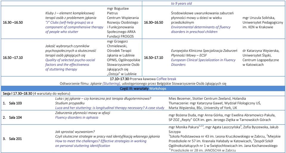 psychospołecznych a skuteczność terapii osób jąkających się Quality of selected psycho-social factors and the effectiveness of stuttering therapy mgr Bogusław Pietrus Centrum Wspierania Rozwoju