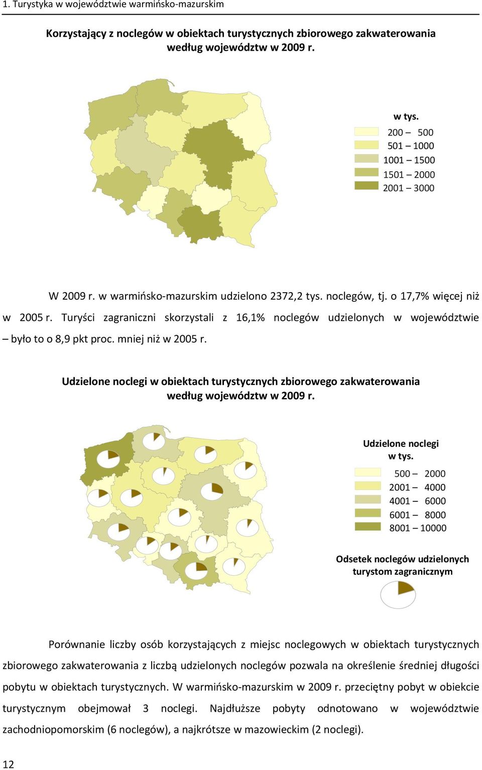 Turyści zagraniczni skorzystali z 16,1% noclegów udzielonych w województwie było to o 8,9 pkt proc. mniej niż w 2005 r.