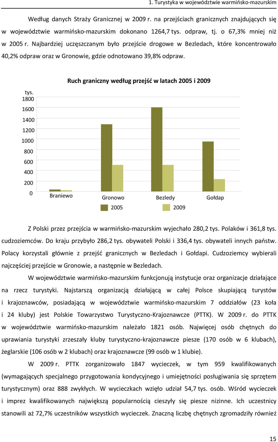 Ruch graniczny według przejść w latach 2005 i 2009 tys.