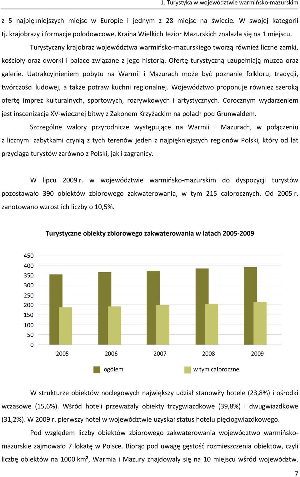 Turystyczny krajobraz województwa warmińsko mazurskiego tworzą również liczne zamki, kościoły oraz dworki i pałace związane z jego historią. Ofertę turystyczną uzupełniają muzea oraz galerie.