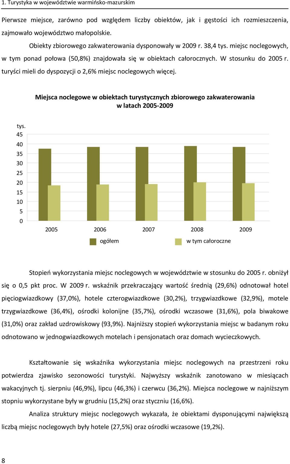 turyści mieli do dyspozycji o 2,6% miejsc noclegowych więcej. Miejsca noclegowe w obiektach turystycznych zbiorowego zakwaterowania w latach 2005 2009 tys.