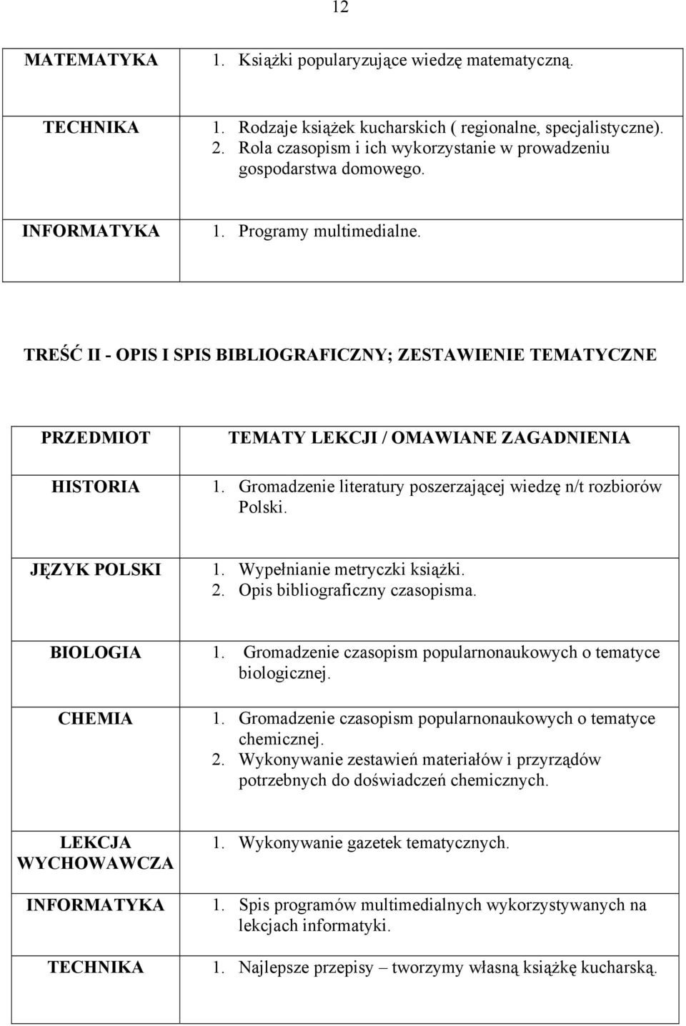 Opis bibliograficzny czasopisma. CHEMIA 1. Gromadzenie czasopism popularnonaukowych o tematyce biologicznej. 1. Gromadzenie czasopism popularnonaukowych o tematyce chemicznej. 2.