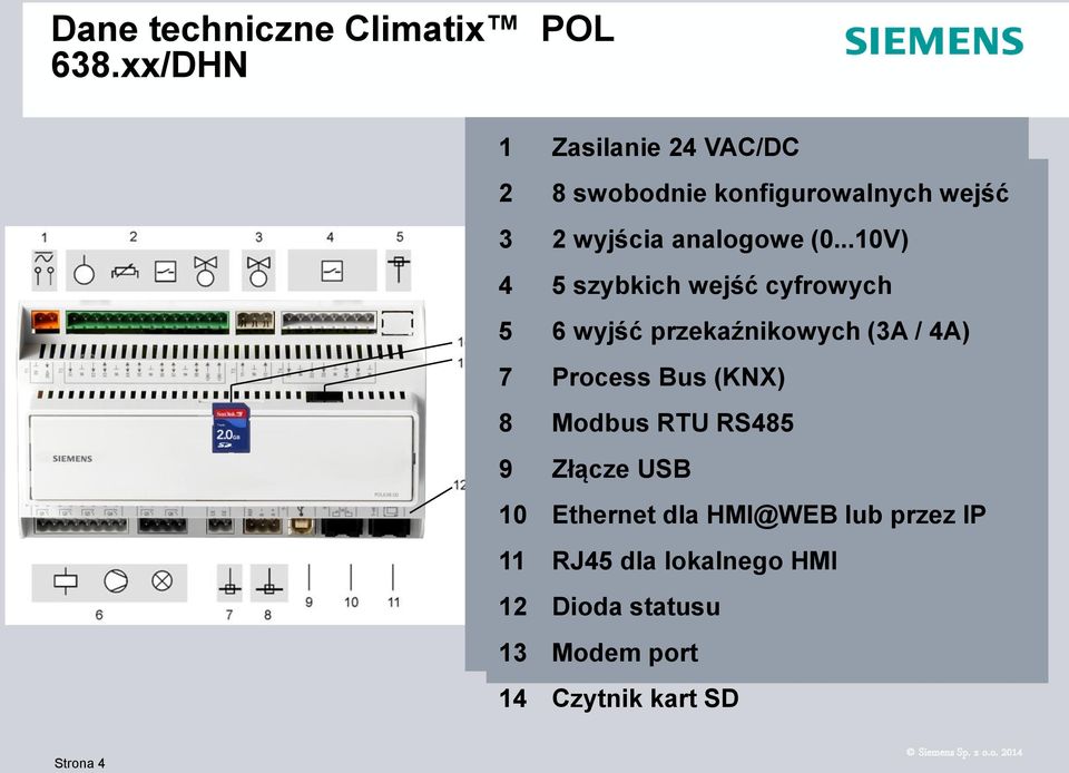 ..10V) 4 Introduction 5 szybkich to SAPHIR wejść EVO cyfrowych 5 Features 6 wyjść / Benefits przekaźnikowych (3A / 4A) 7 Area