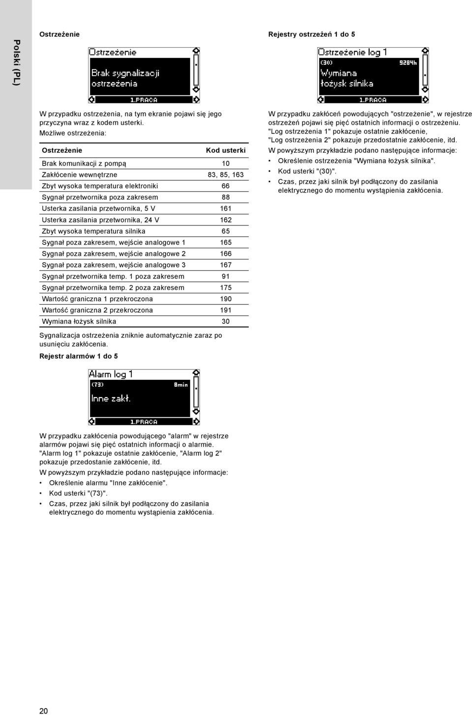zasilania przetwornika, 5 V 161 Usterka zasilania przetwornika, 24 V 162 Zbyt wysoka temperatura silnika 65 Sygnał poza zakresem, wejście analogowe 1 165 Sygnał poza zakresem, wejście analogowe 2 166
