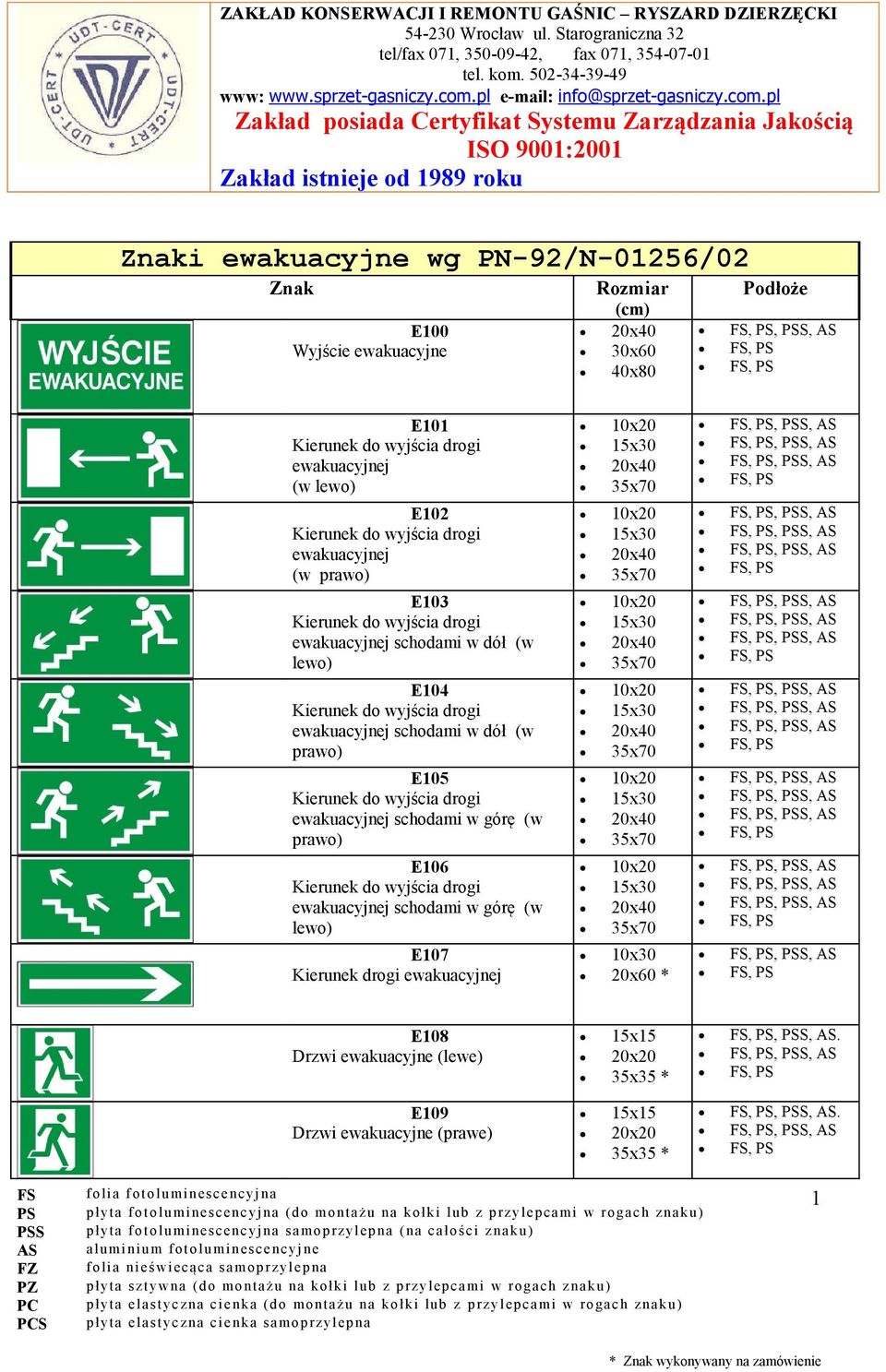 schodami w dół (w prawo) E105 Kierunek do wyjścia drogi ewakuacyjnej schodami w górę (w prawo) E106 Kierunek do wyjścia drogi ewakuacyjnej schodami w górę (w