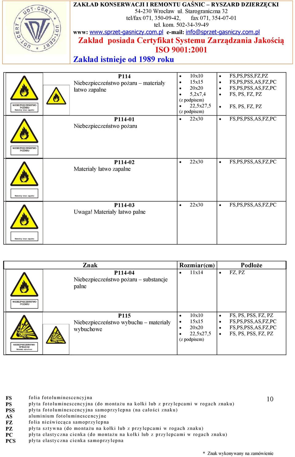 Materiały łatwo palne 22x30 Znak Rozmiar(cm) Podłoże P114-04 Niebezpieczeństwo pożaru