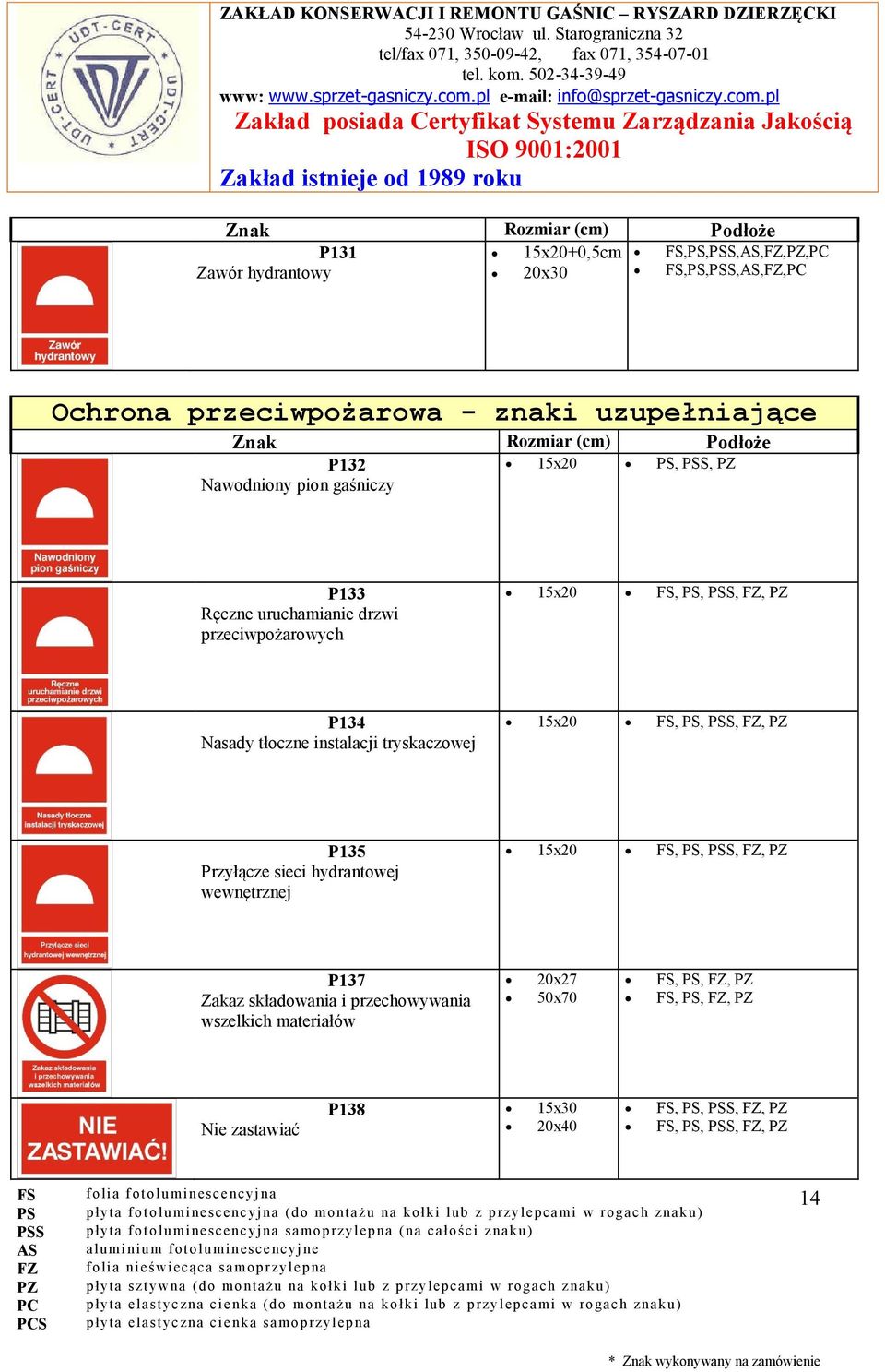 tłoczne instalacji tryskaczowej 15x20, PSS, P135 Przyłącze sieci hydrantowej wewnętrznej 15x20, PSS,