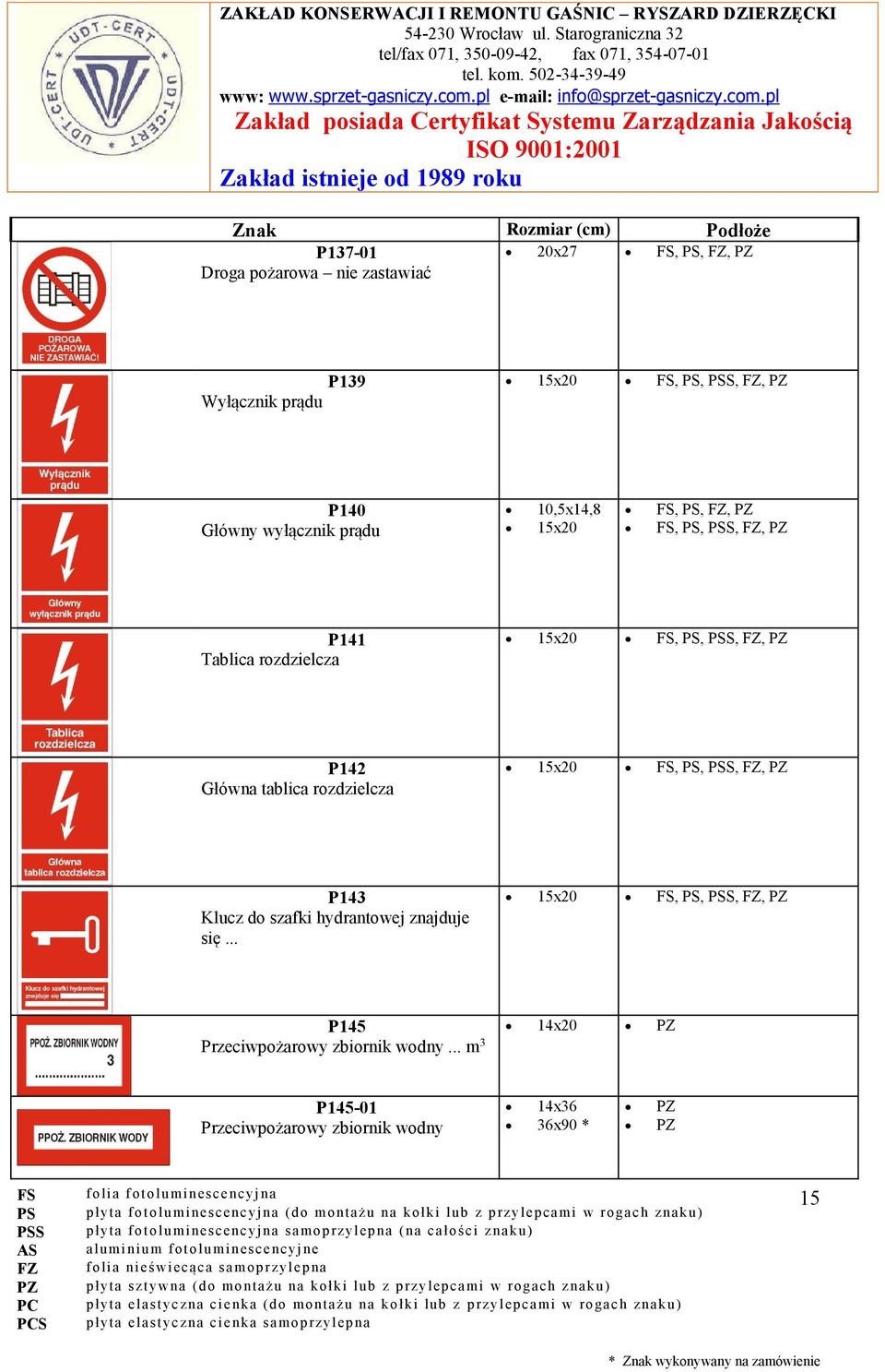 tablica rozdzielcza 15x20, PSS, P143 Klucz do szafki hydrantowej znajduje się.