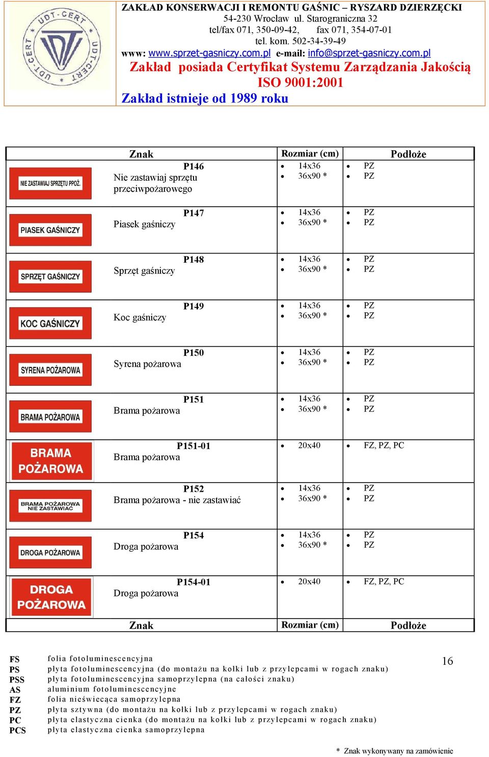 14x36 36x90 * P151 Brama pożarowa 14x36 36x90 * P151-01 Brama pożarowa, PC P152 Brama