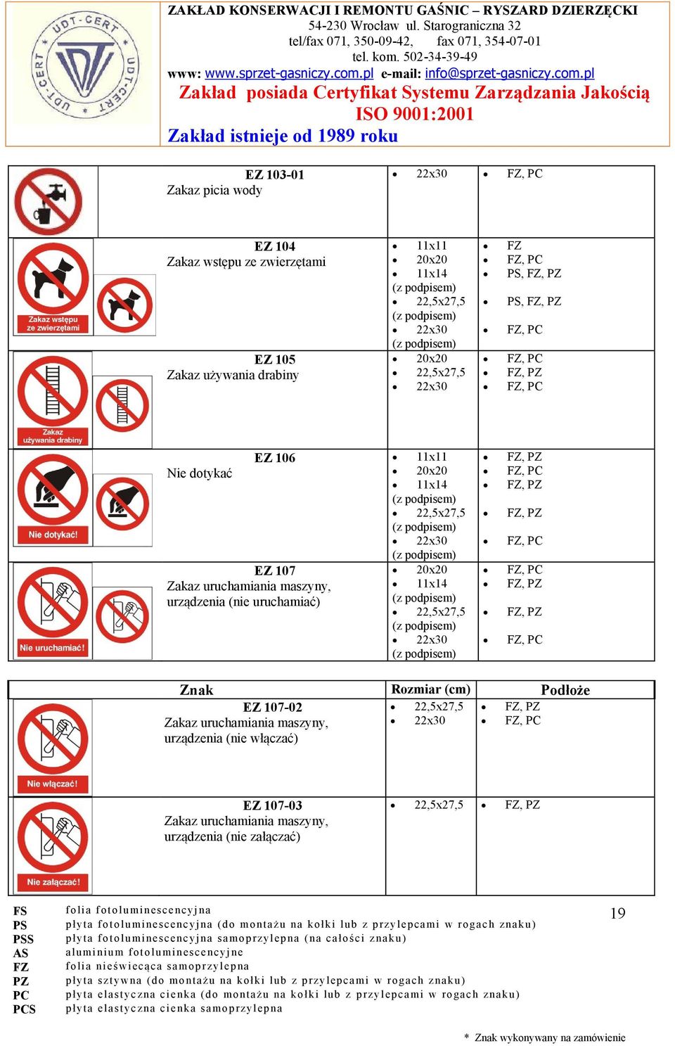 (nie uruchamiać) 11x11 11x14 22,5x27,5 22x30 11x14 22,5x27,5 22x30 EZ 107-02 22,5x27,5 Zakaz uruchamiania