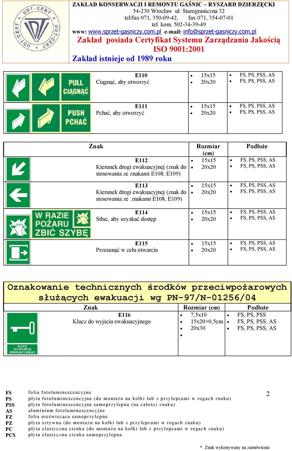 E109) E114 Stłuc, aby uzyskać dostęp E115 Przesunąć w celu otwarcia Oznakowanie technicznych środków