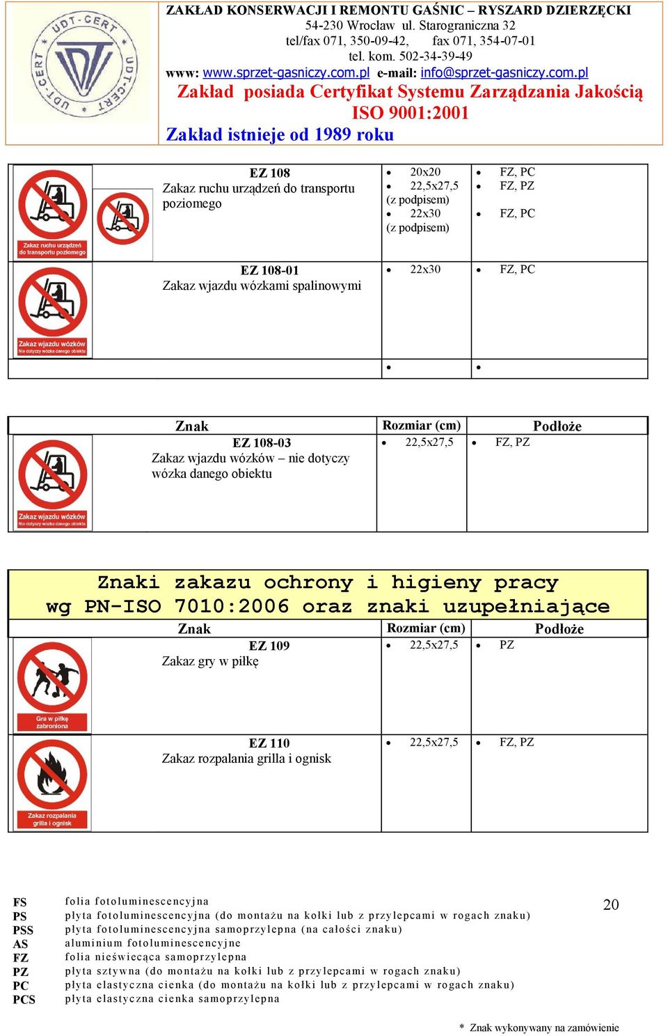 obiektu 22,5x27,5 Znaki zakazu ochrony i higieny pracy wg PN-ISO 7010:2006 oraz znaki