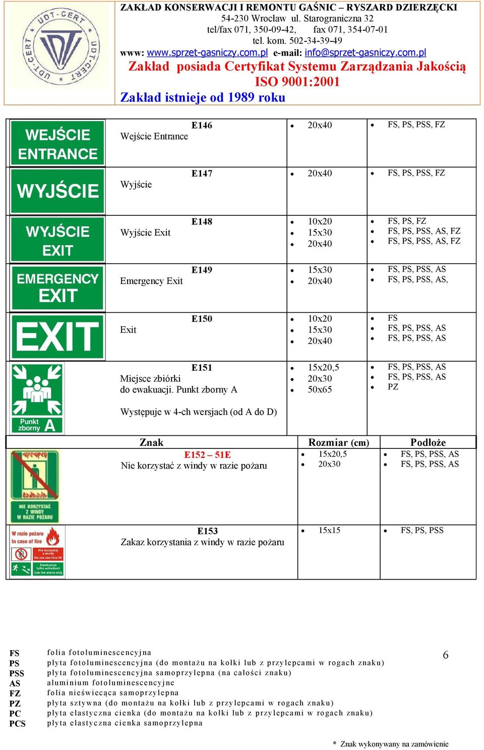 Punkt zborny A 15x20,5 20x30 50x65 Występuje w 4-ch wersjach (od A do D) E152 51E