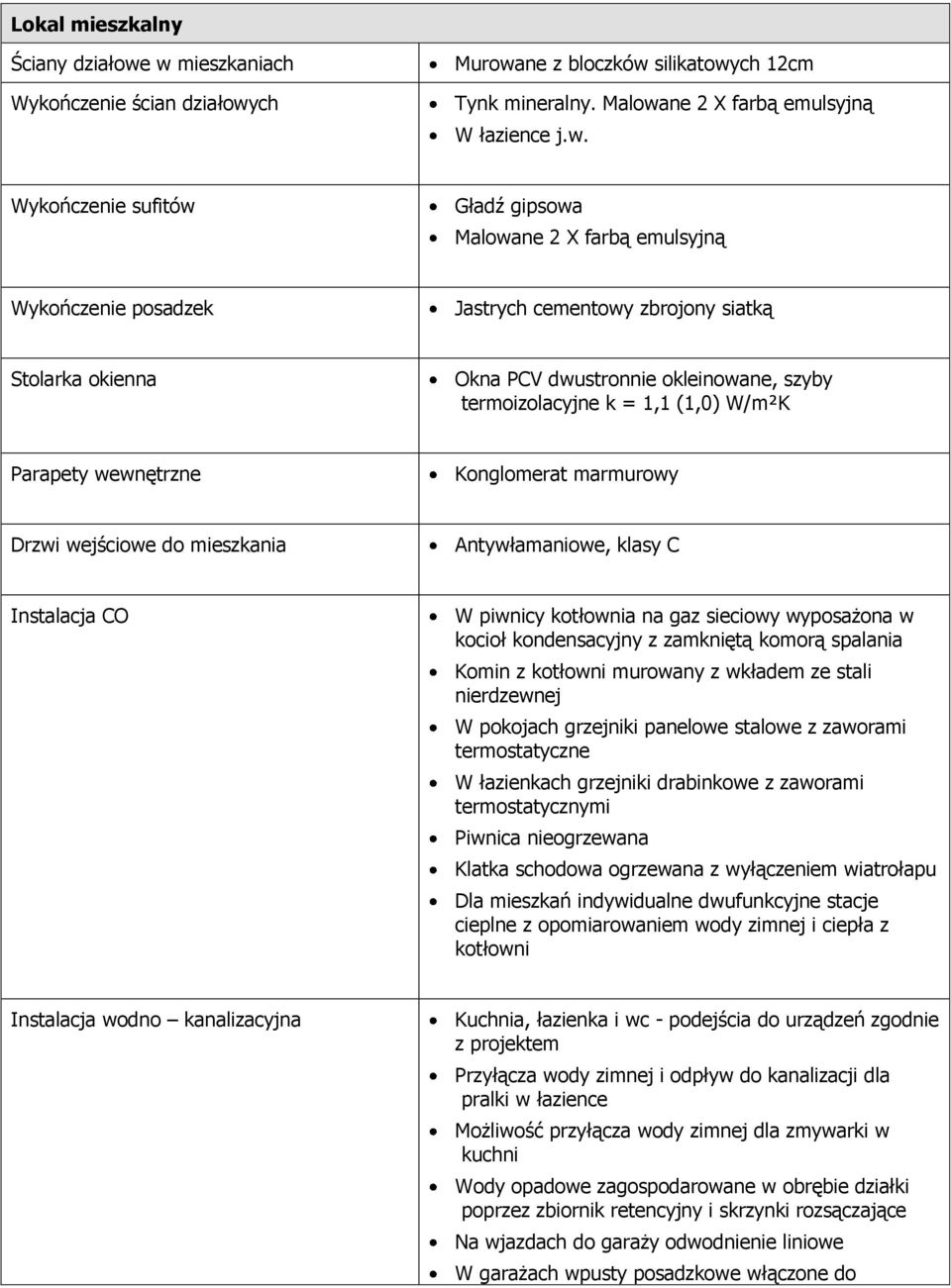 emulsyjną Wykończenie posadzek Jastrych cementowy zbrojony siatką Stolarka okienna Okna PCV dwustronnie okleinowane, szyby termoizolacyjne k = 1,1 (1,0) W/m²K Parapety wewnętrzne Konglomerat