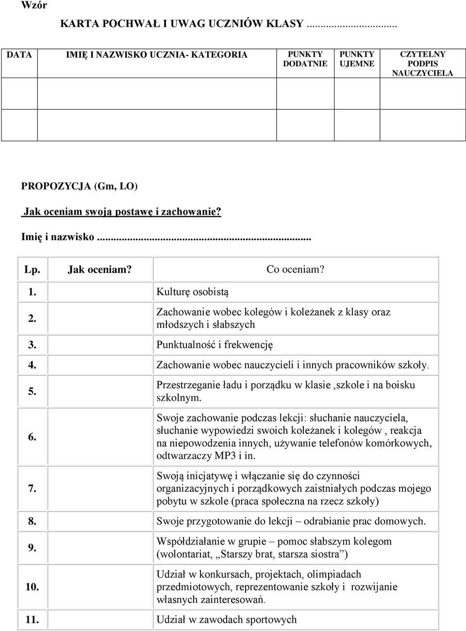 Zachowanie wobec nauczycieli i innych pracowników szkoły. 5. 6. 7. Przestrzeganie ładu i porządku w klasie,szkole i na boisku szkolnym.