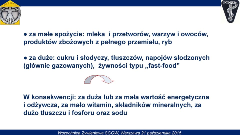 napojów słodzonych (głównie gazowanych), żywności typu fast-food W konsekwencji: za duża lub za mała