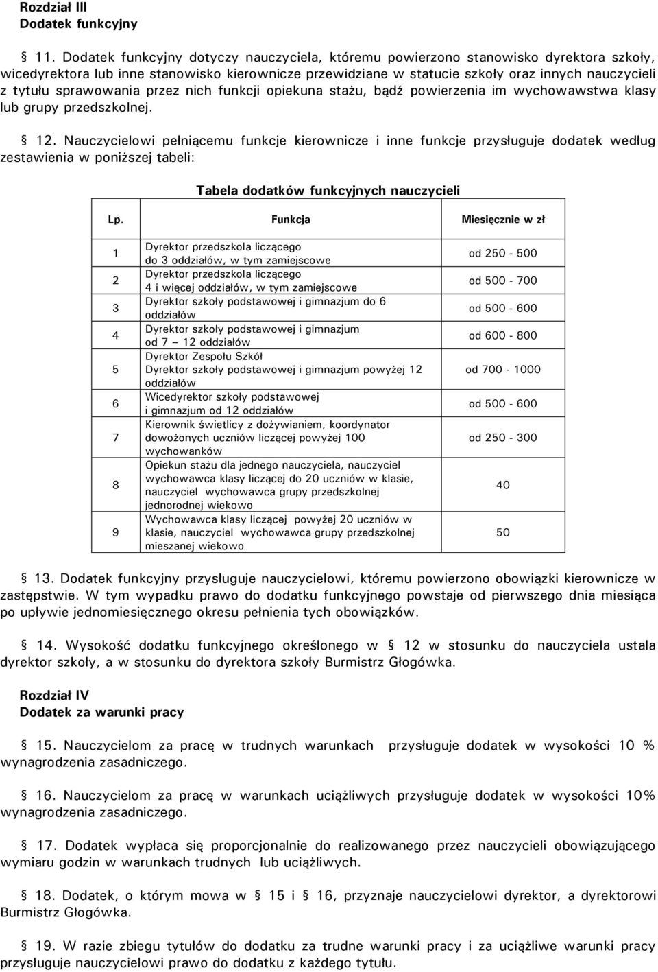 sprawowania przez nich funkcji opiekuna stażu, bądź powierzenia im wychowawstwa klasy lub grupy przedszkolnej. 12.