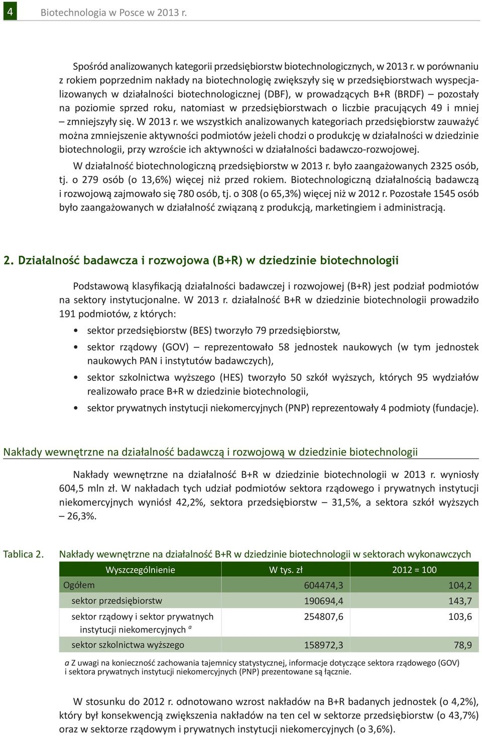 poziomie sprzed roku, natomiast w przedsiębiorstwach o liczbie pracujących 49 i mniej zmniejszyły się. W 2013 r.
