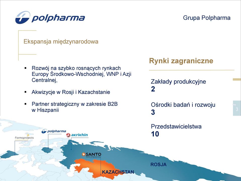 Kazachstanie Partner strategiczny w zakresie B2B w Hiszpanii Rynki zagraniczne