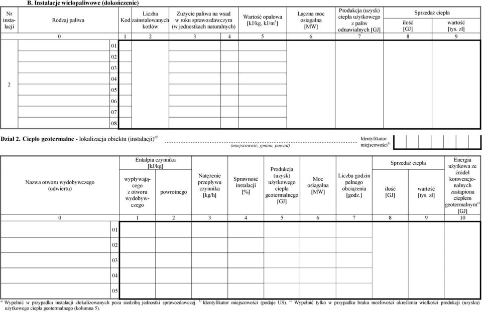 kj/m 3 osiągalna ] z paliw kotłów (w jednostkach naturalnych) odnawialnych 0 1 2 3 4 5 6 7 8 9 01 02 2 04 05 06 07 08 Dział 2.