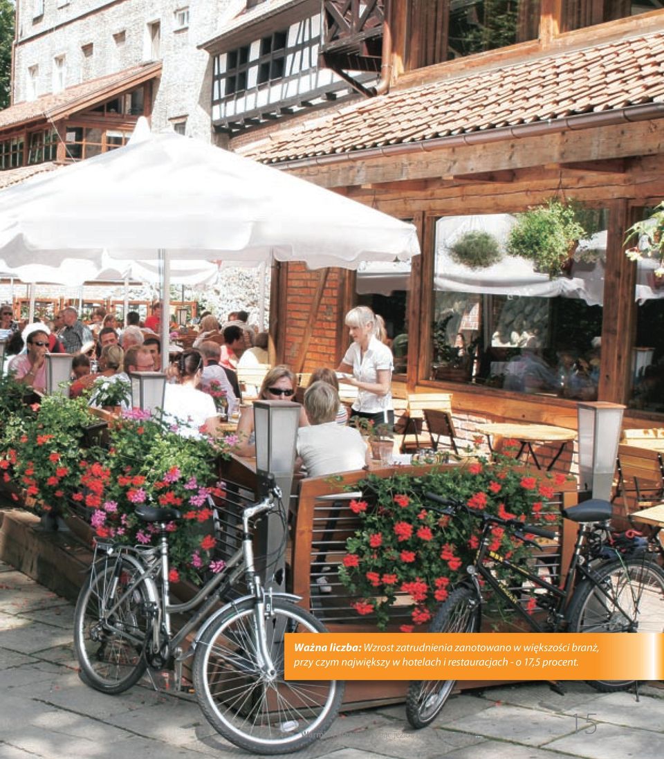 przy czym największy w hotelach i