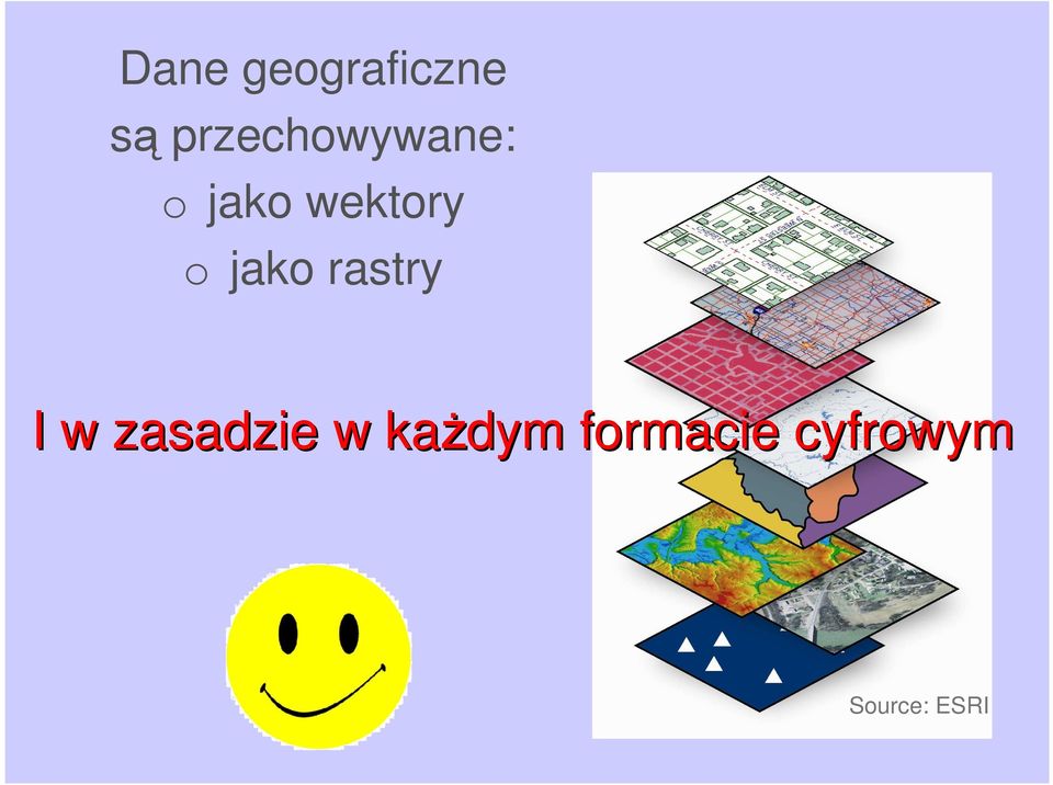 o jako rastry I w zasadzie w