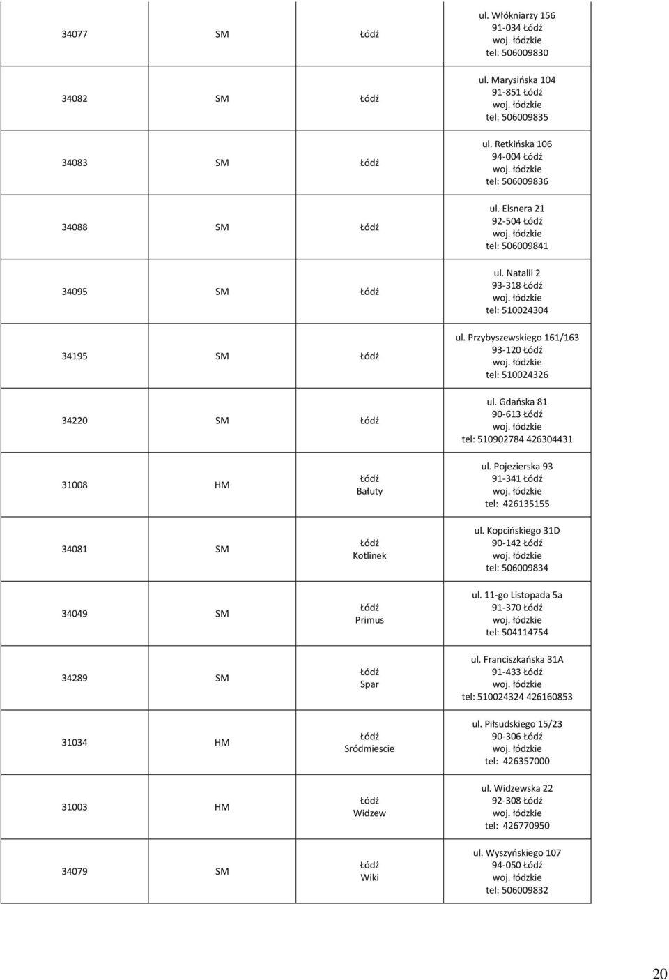 Gdańska 81 90-613 Łódź tel: 510902784 426304431 31008 HM 34081 SM 34049 SM 34289 SM 31034 HM 31003 HM 34079 SM Łódź Bałuty Łódź Kotlinek Łódź Primus Łódź Spar Łódź Sródmiescie Łódź Widzew Łódź Wiki