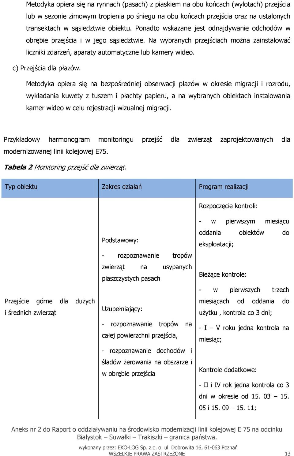 c) Przejścia dla płazów.