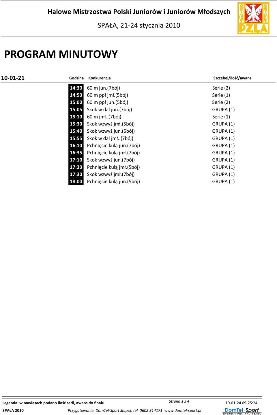 (5bój) GRUPA (1) 15:40 Skok wzwyż jun.(5bój) GRUPA (1) 15:55 Skok w dal jmł..(7bój) GRUPA (1) 16:10 Pchnięcie kulą jun.(7bój) GRUPA (1) 16:35 Pchnięcie kulą jmł.(7bój) GRUPA (1) 17:10 Skok wzwyż jun.