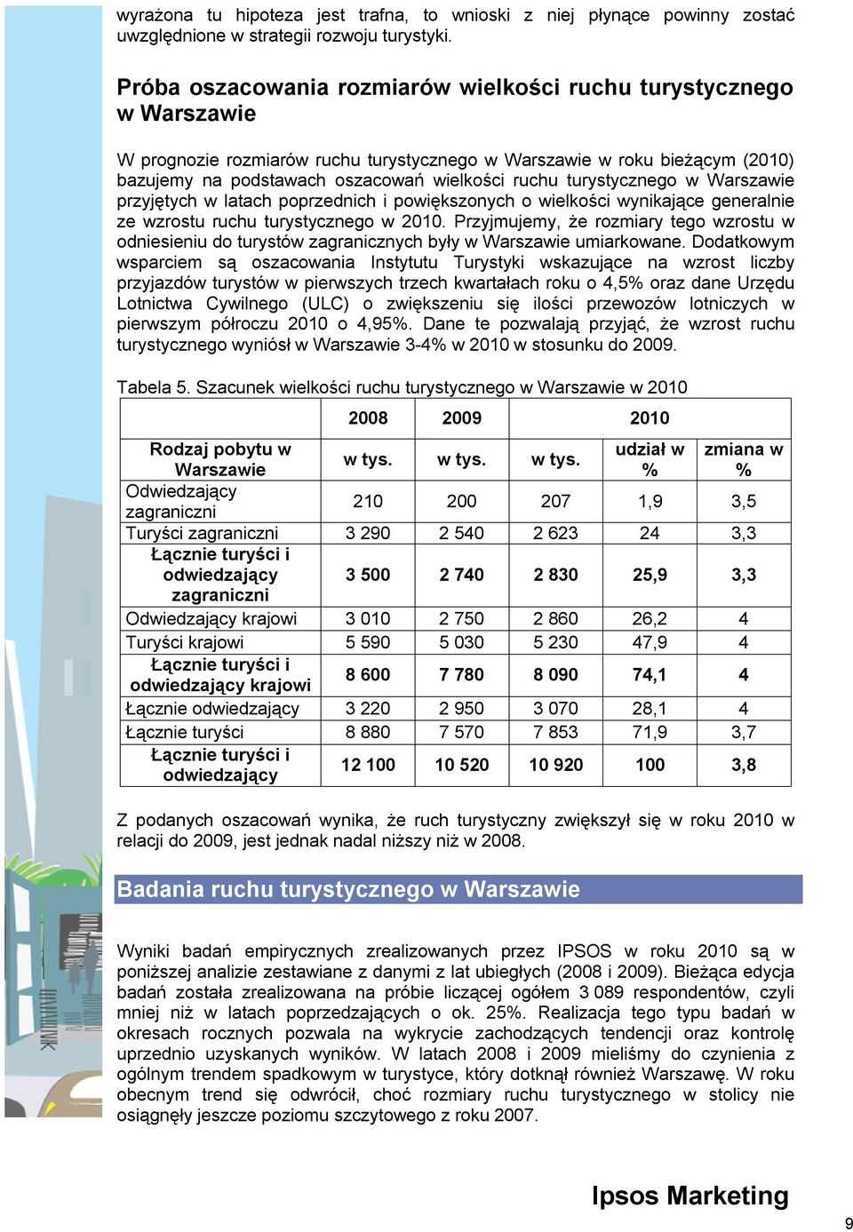turystycznego w Warszawie przyjętych w latach poprzednich i powiększonych o wielkości wynikające generalnie ze wzrostu ruchu turystycznego w 2010.