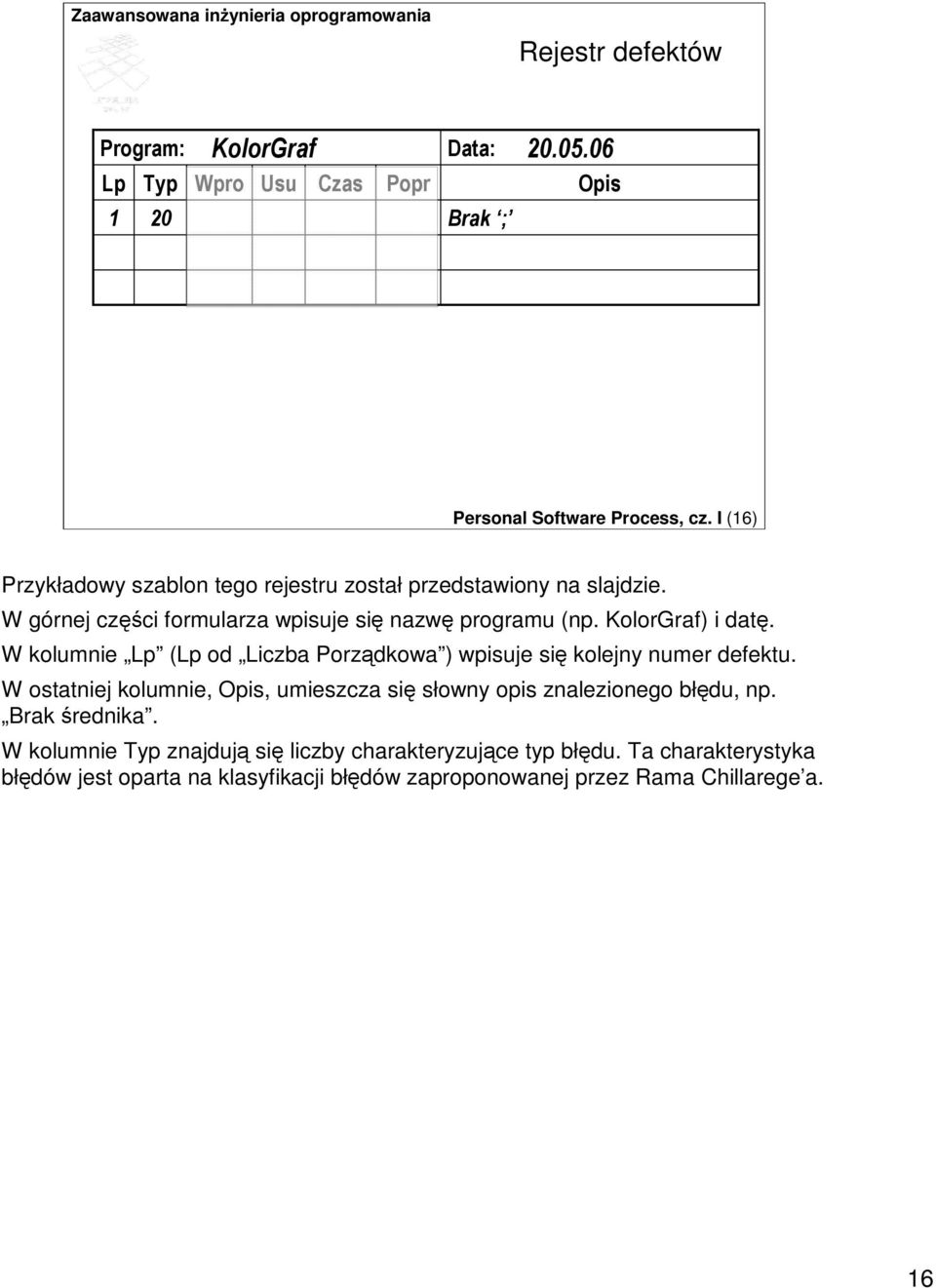 KolorGraf) i dat. W kolumnie Lp (Lp od Liczba Porzdkowa ) wpisuje si kolejny numer defektu.